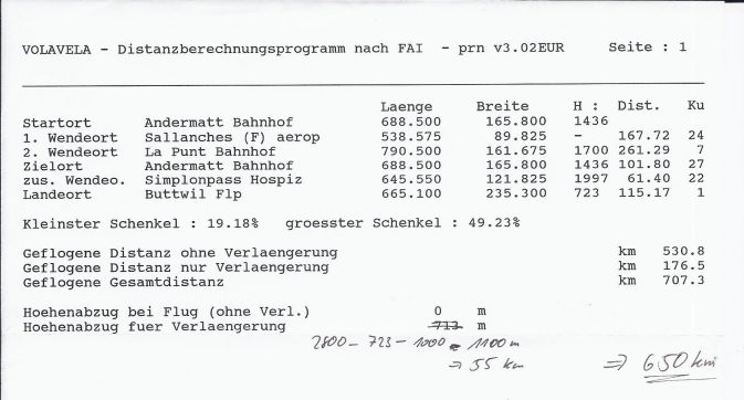 Die Auswertung des Fluges